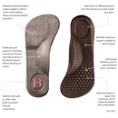 EMILY BRAIDWOOD EB FLATS MEDIGEL® INSOLES