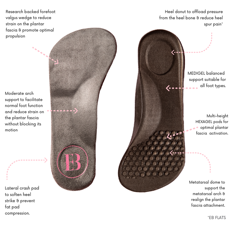 EMILY BRAIDWOOD EB FLATS MEDIGEL® INSOLES