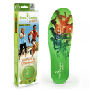 Footlogics Sports Orthotics
