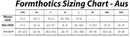 Formthotics Longitudinal Arch Pads (5 Pairs)