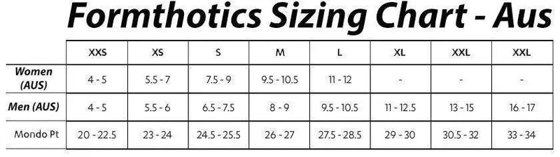 Formthotics Longitudinal Arch Pads (1 Pair)